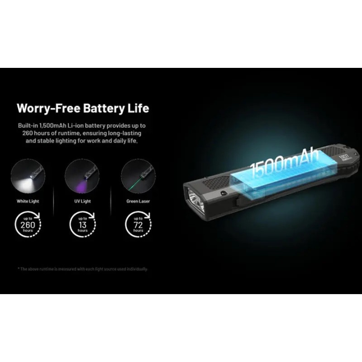 Lampe Torche Nitecore EDC17 - 1500 Lumens - LED Blanche + UV + Laser Vert - Design Plat Rechargeable USB-C